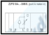 Drosselrückschlagventil NG 16, Zwischenplatte in A/B; Type: D-Z2FS 16-5-3X/S2V NEW SERIES